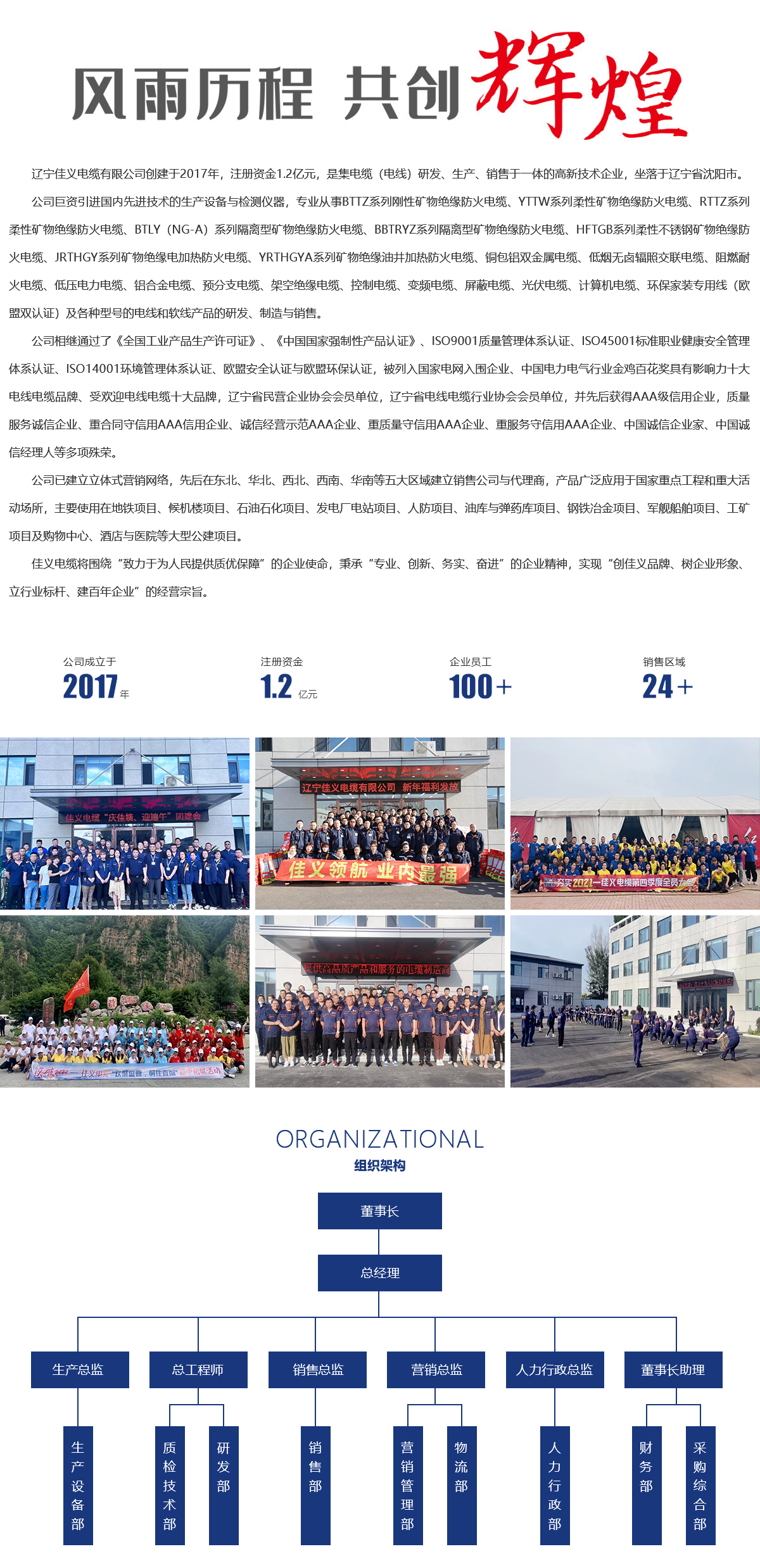 辽宁青青草视频黄下载电缆有限公司